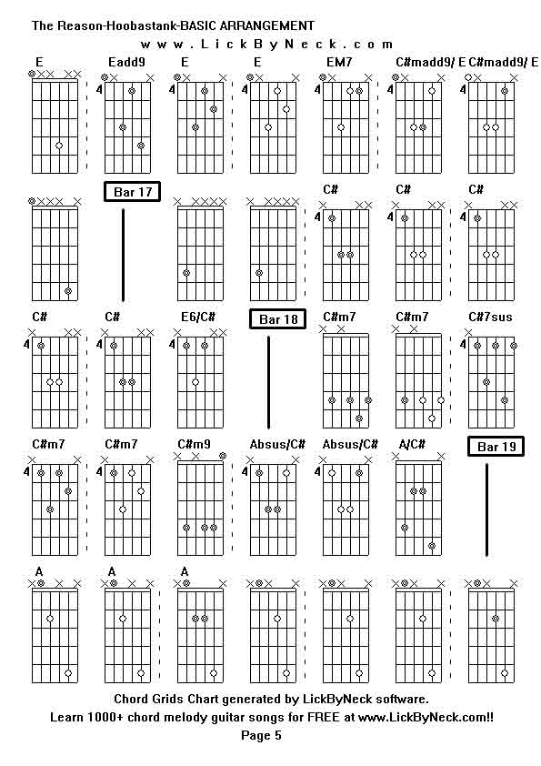 Chord Grids Chart of chord melody fingerstyle guitar song-The Reason-Hoobastank-BASIC ARRANGEMENT,generated by LickByNeck software.